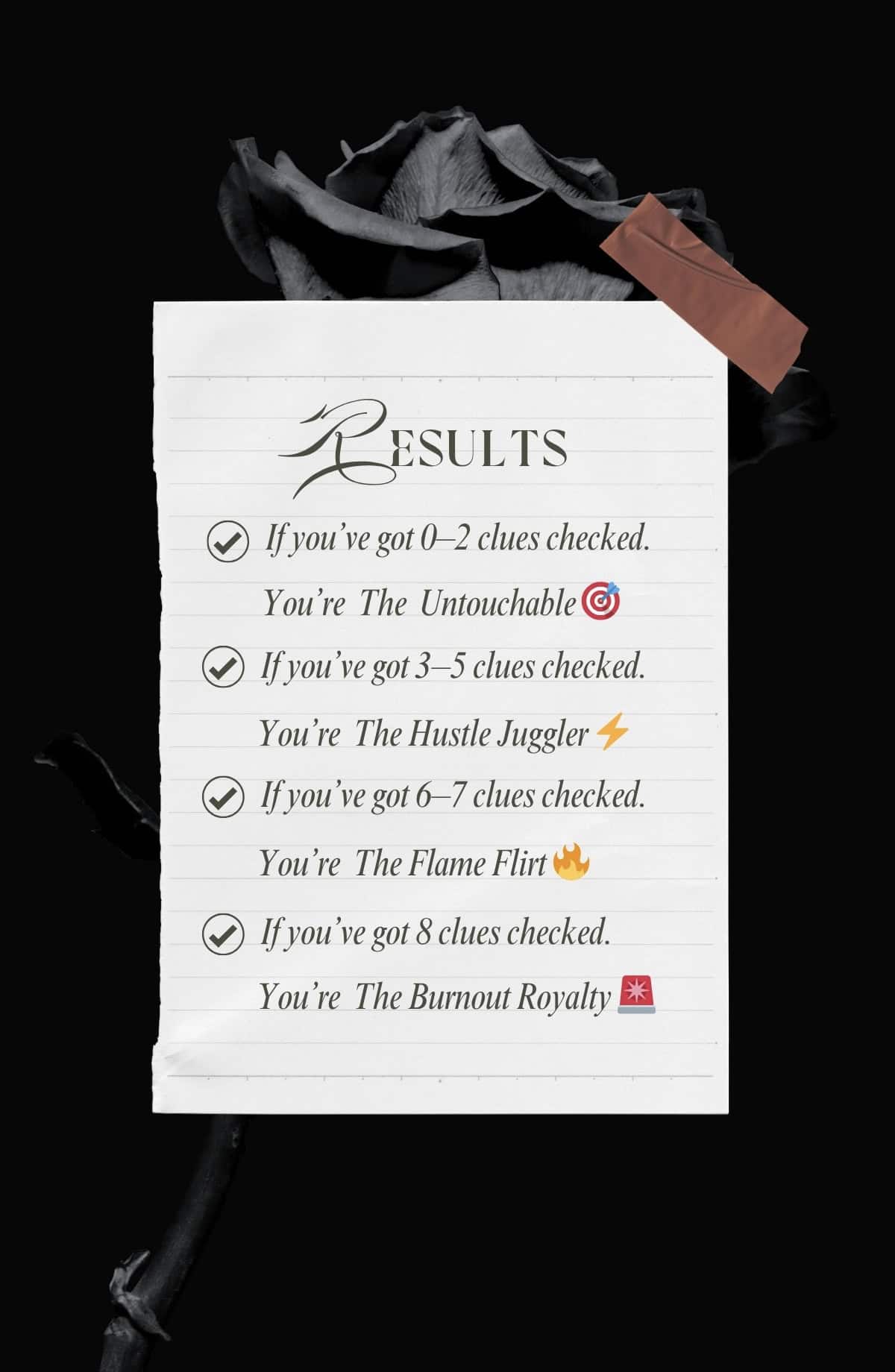 Bold black rose with a motivational clues results list on a white paper.