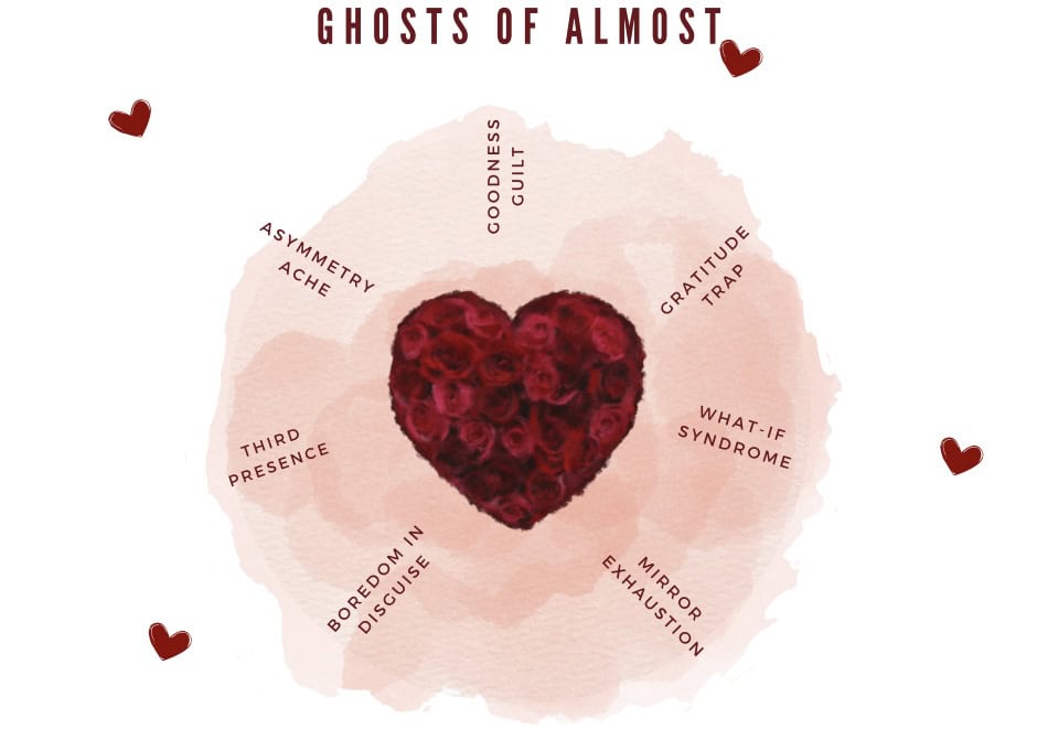Illustration of heart with words like boredom, mirror exhaustion, relationship ghosts — symbolizing invisible struggles in love and emotional numbness